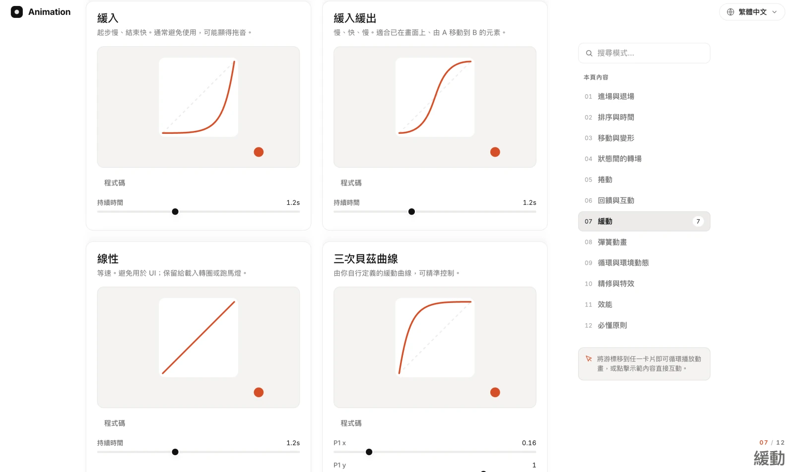 緩動分類——緩入、緩入緩出、線性、三次貝茲曲線，每個都同時顯示曲線形狀與對應的實際運動
