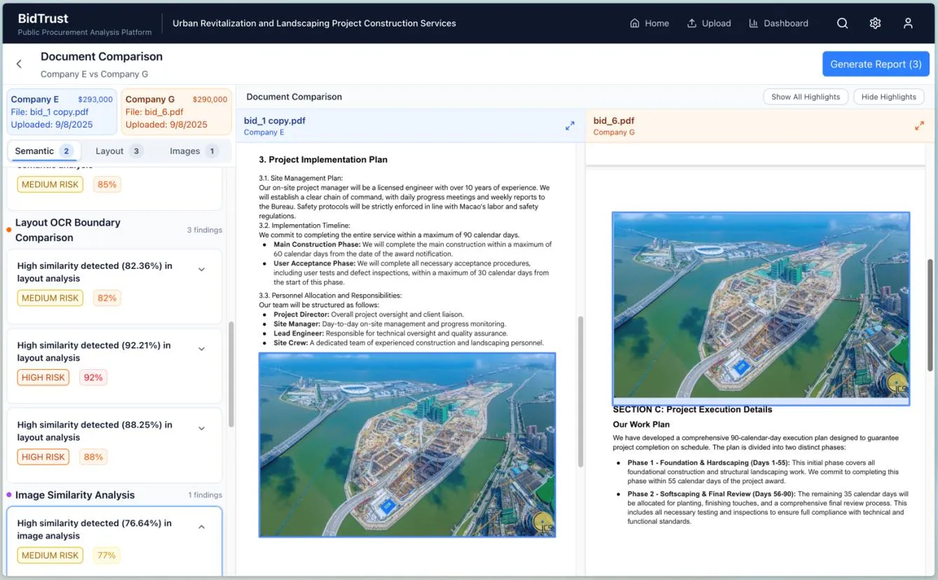 Image analysis: detecting the same site photo reused across different bids